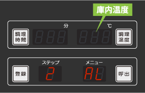 クリーニングを開始する