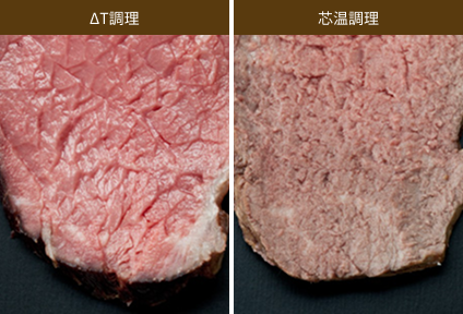 ΔT調理と芯温調理の仕上がり比較